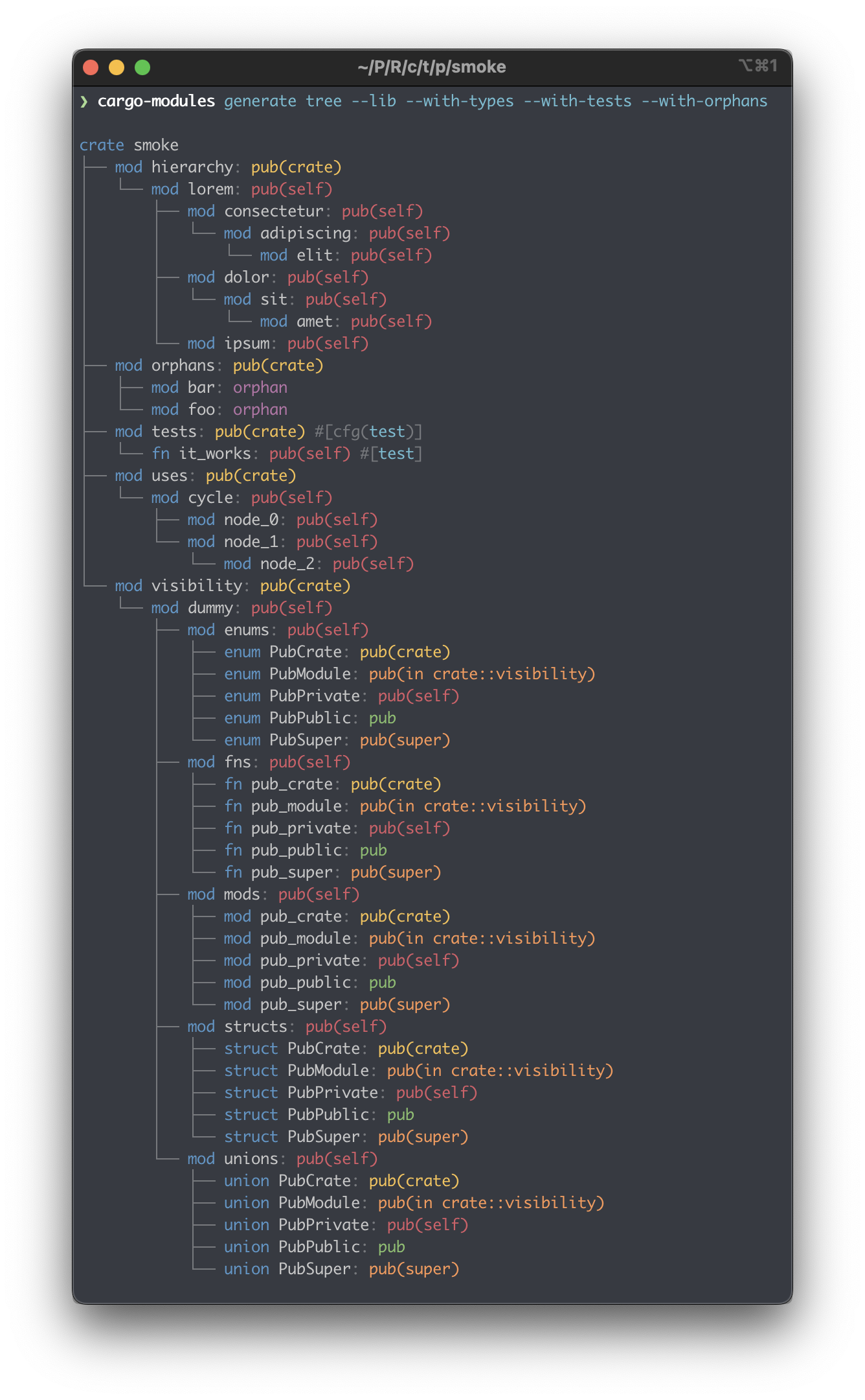 Output of cargo modules generate tree …