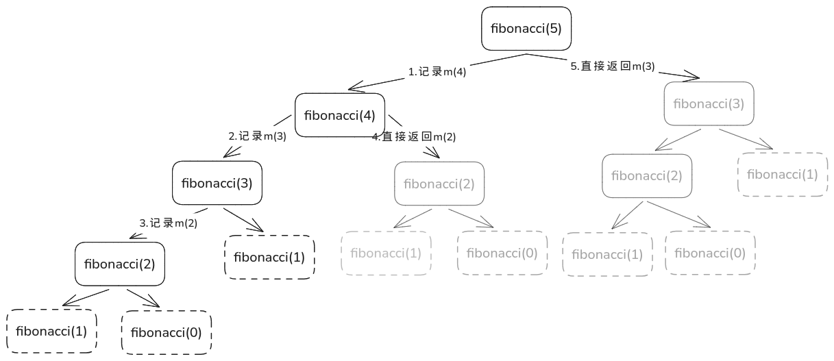 image-20260807104747413