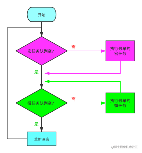 image-20240705105253148