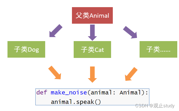 image-20240726170121103