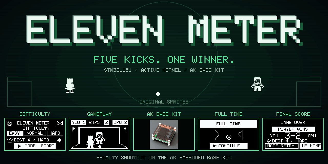 Eleven Meter — five kicks, one winner; animated original sprites, gameplay, and AK Embedded Base Kit; click for the static 2:1 cover