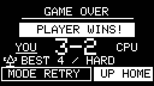 Scoreboard with final score, winner, and best result
