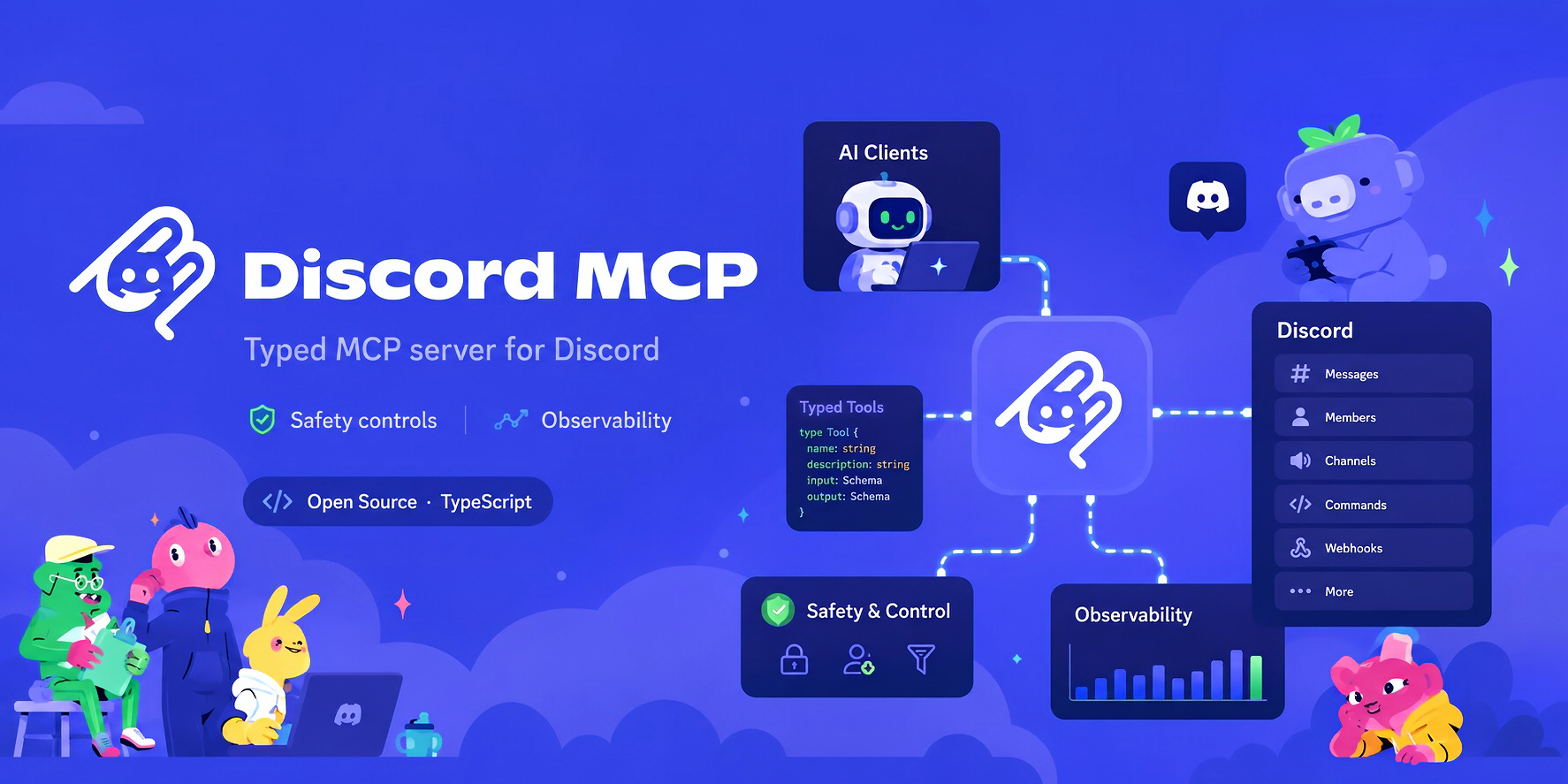 AI clients connect to Discord through Discord MCP, with typed tools, safety controls, and observability.