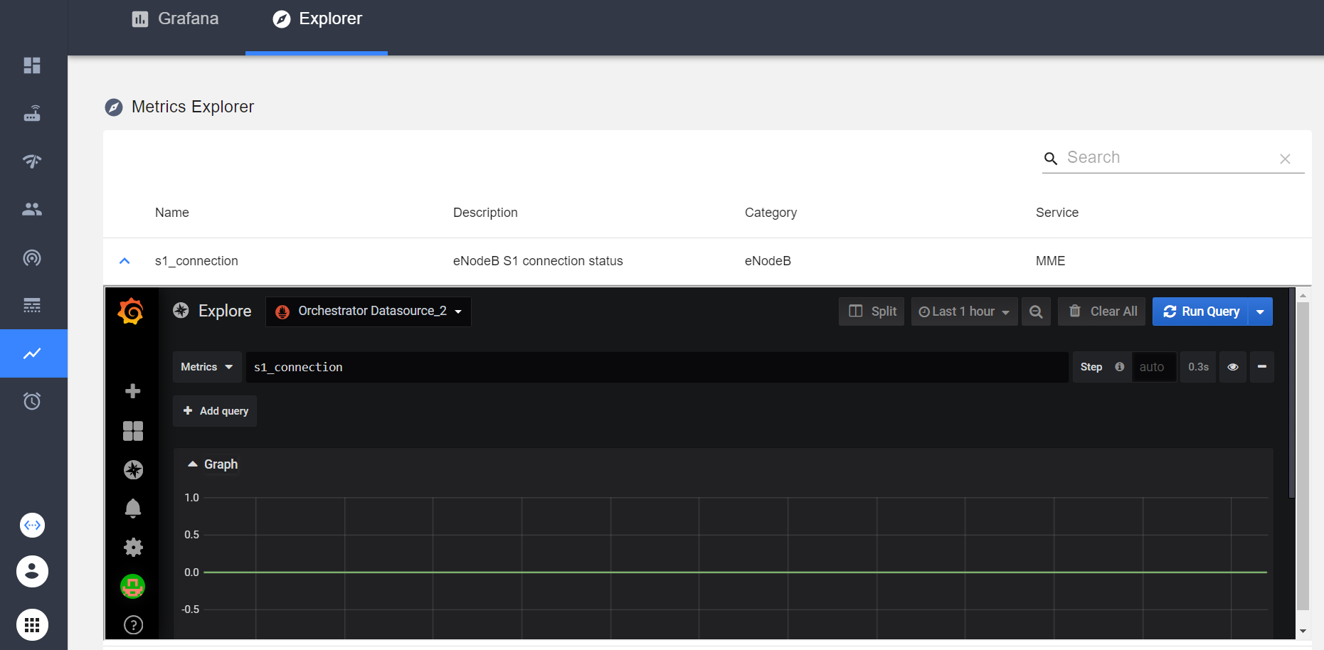 Metrics Explorer monitor