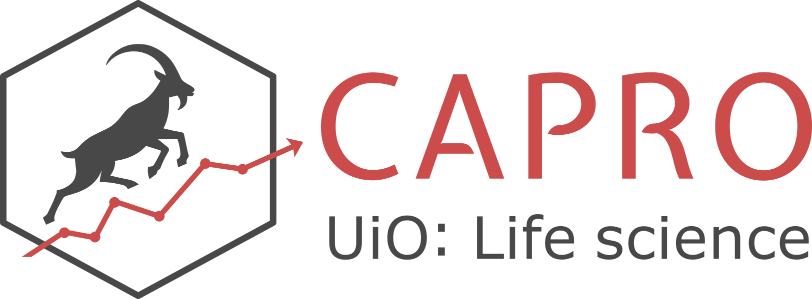 CAPRO — UiO: Life science