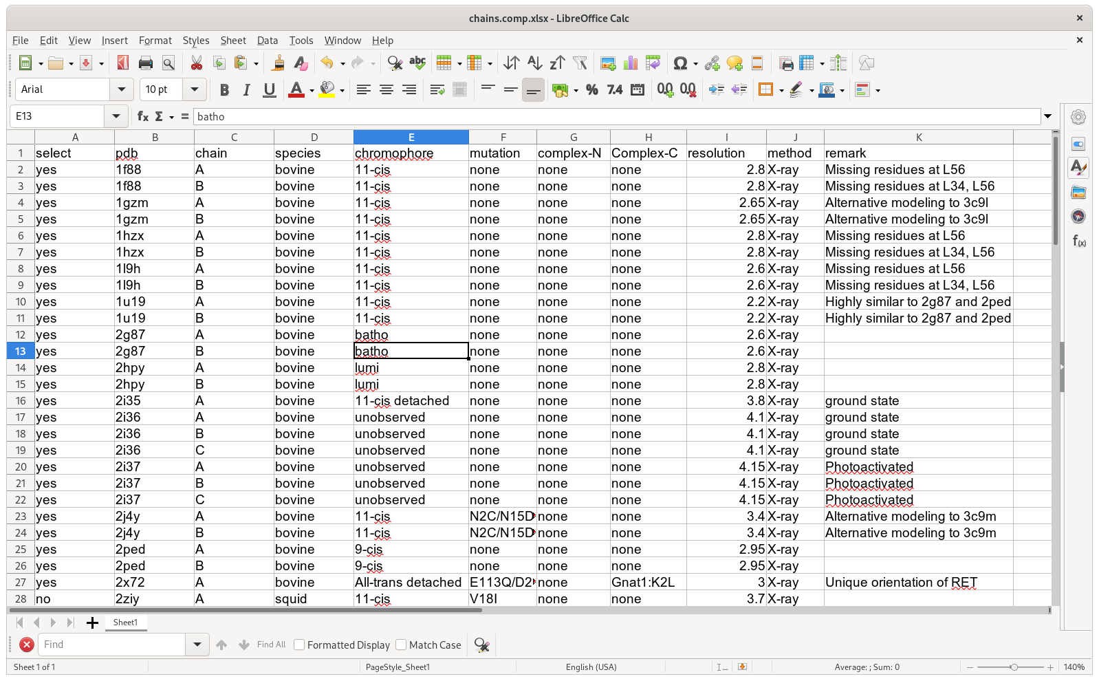 Metadata table