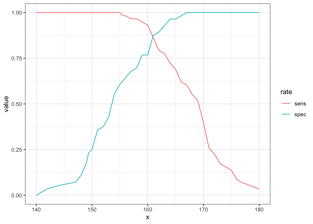 plot of chunk unnamed-chunk-11