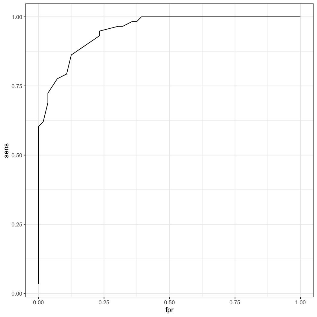 plot of chunk unnamed-chunk-13