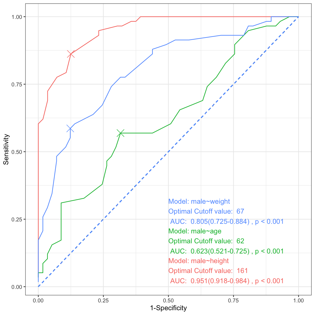 plot of chunk unnamed-chunk-21