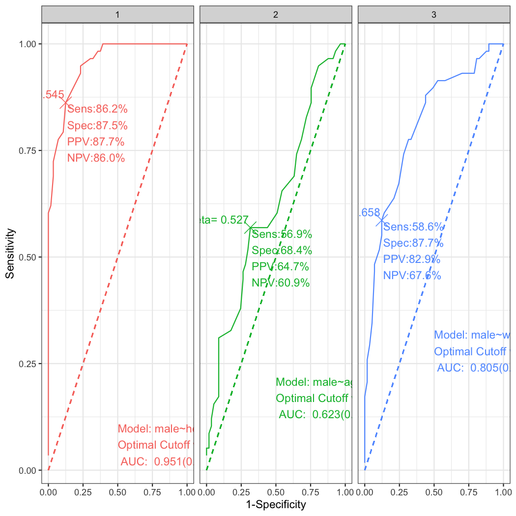 plot of chunk unnamed-chunk-22