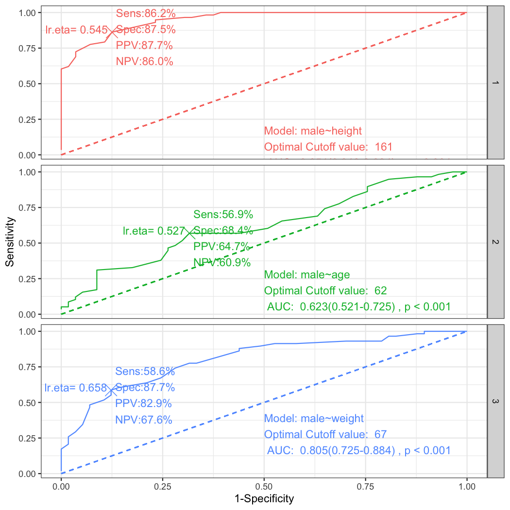 plot of chunk unnamed-chunk-23