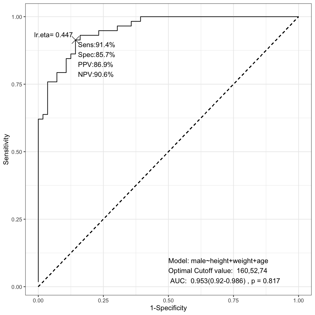 plot of chunk unnamed-chunk-24