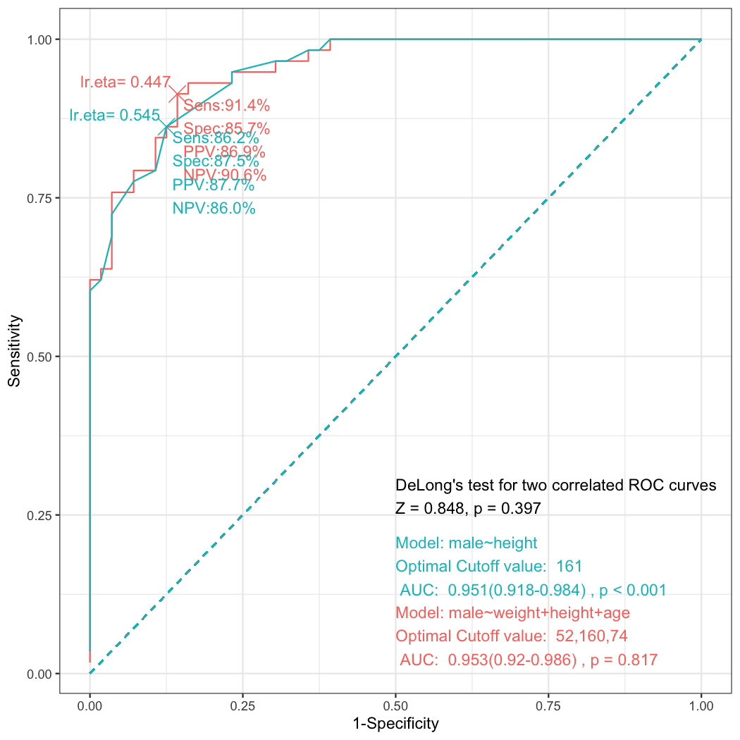 plot of chunk unnamed-chunk-28