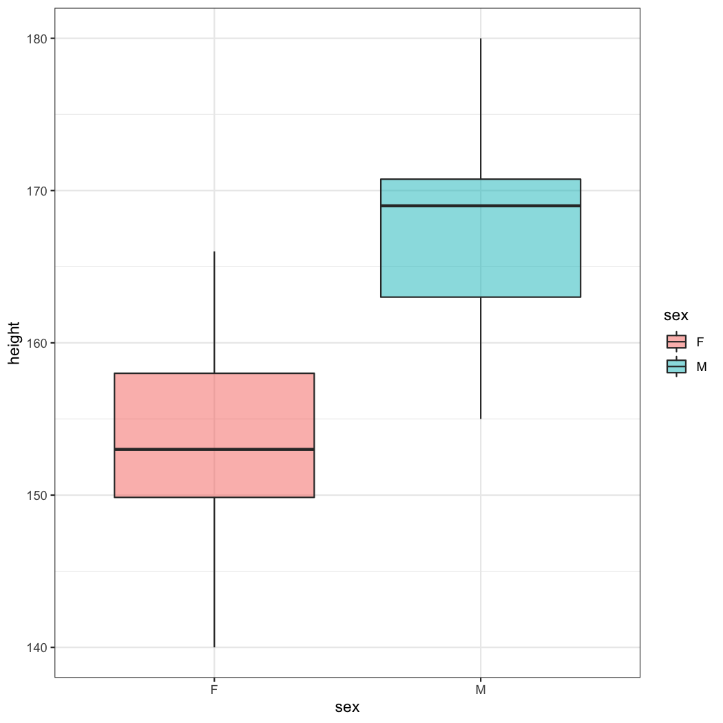 plot of chunk unnamed-chunk-5