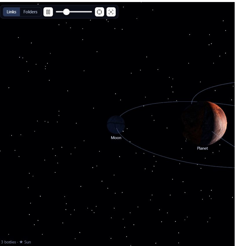 A moon eclipsed by its planet