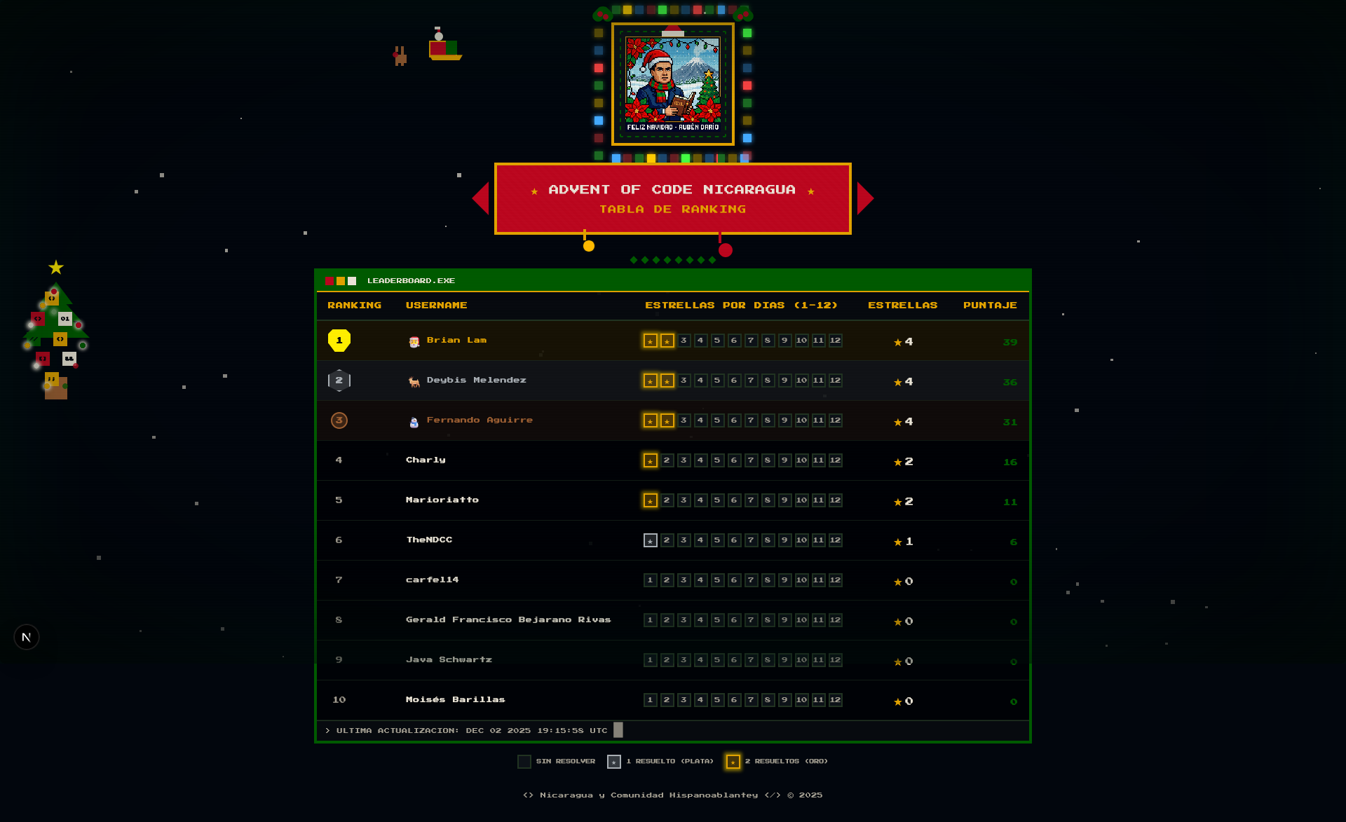 advent-of-code-leaderboard-template 网站模板截图