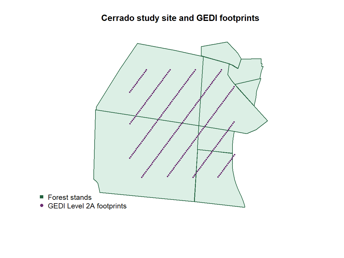 Cerrado study site and GEDI footprints