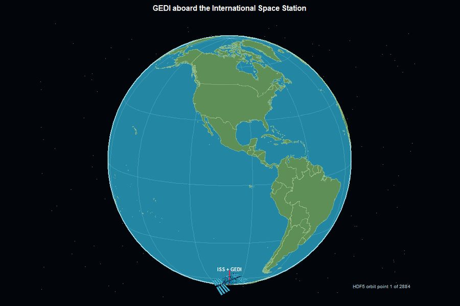 GEDI aboard the ISS orbiting an animated globe