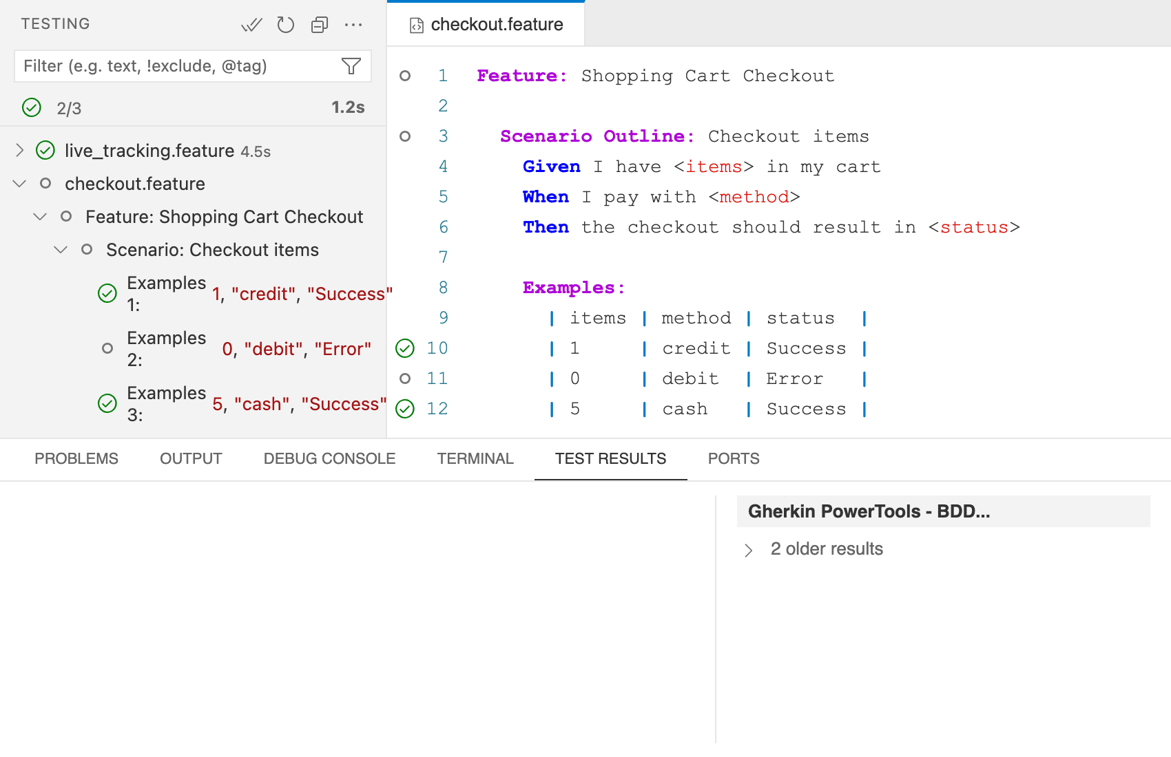 Run a specific example row inside a Scenario Outline
