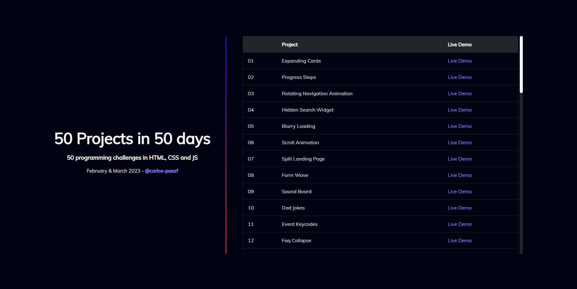 50 Projects In 50 Days