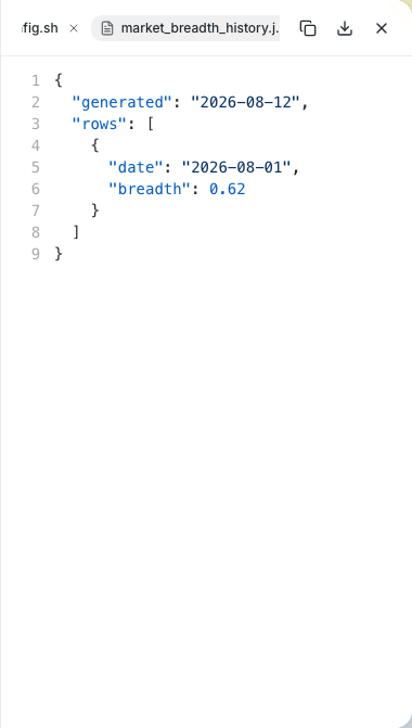 05-three-tabs-overflow