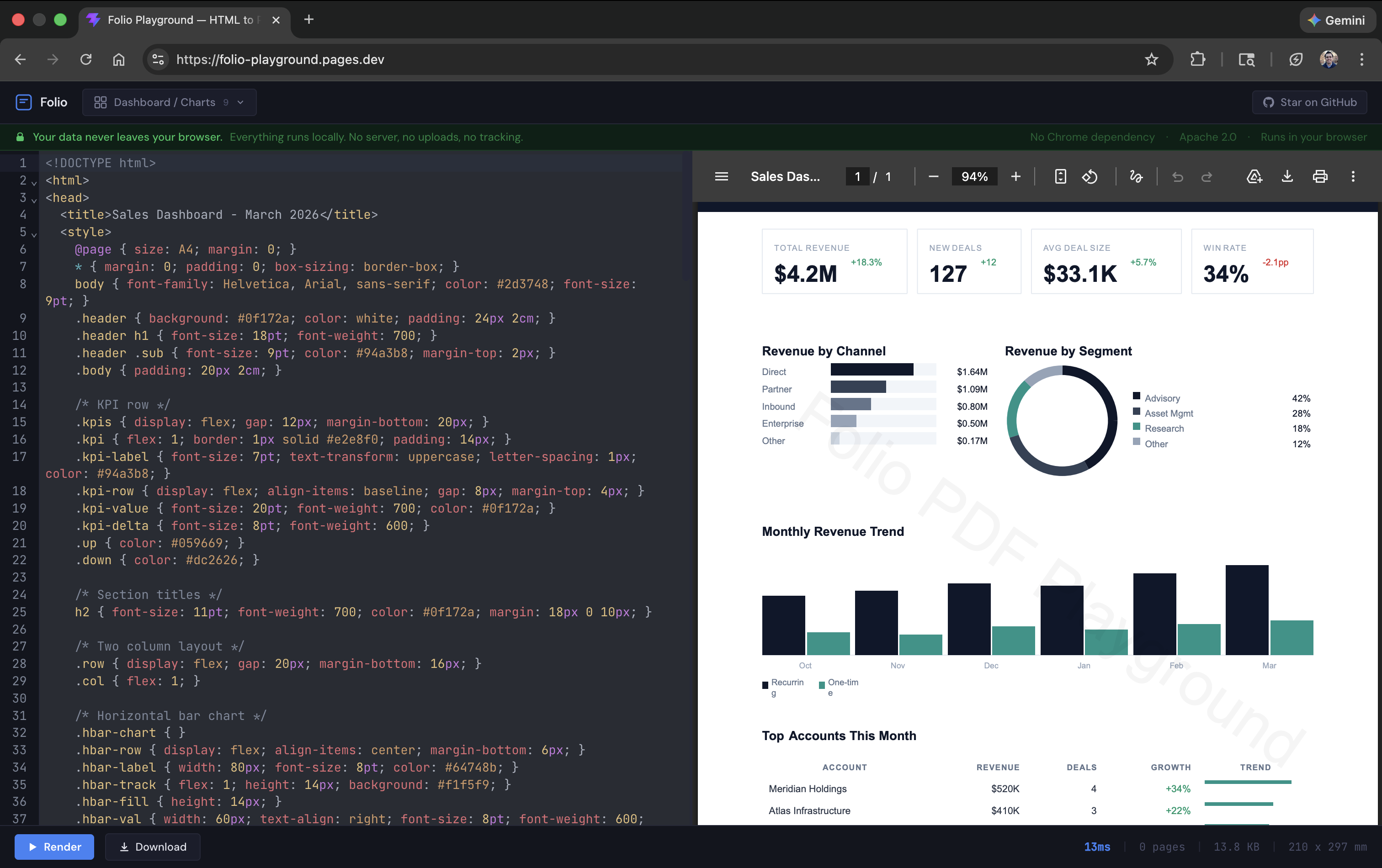Folio Playground