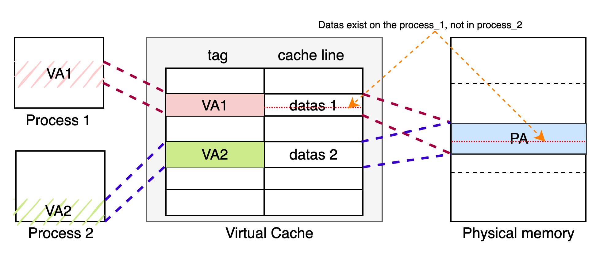 telegram-cloud-document-5-6336956466921997505