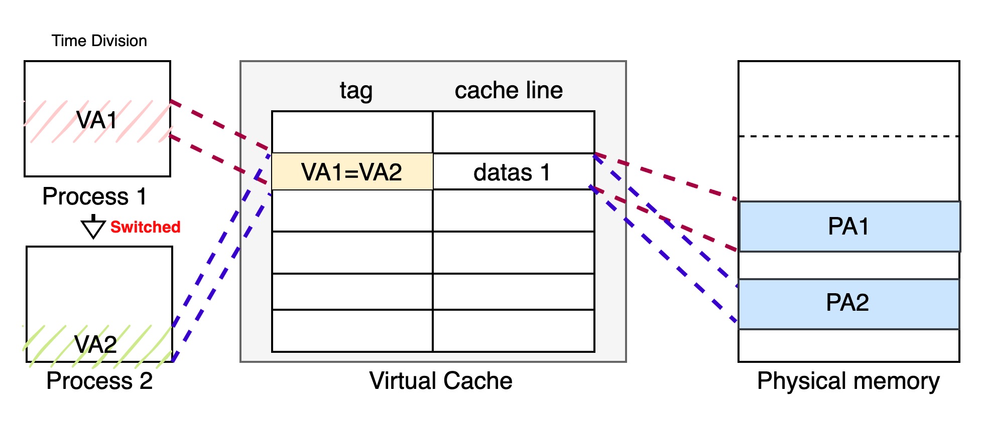 telegram-cloud-document-5-6336956466921997539