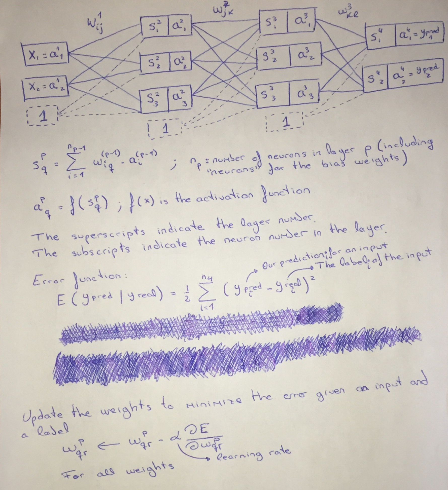 Image of the notation used for the example neural network. In the picture you can see a feed foward, fully connected artificial neural network. It has 4 layers with 2, 3, 3 and 2 neurons. Also there is an extra neuron outputing a 1 in every layer except the last one. Also we can see the notation that will be used to describe each element: 'w' denotates a weight, 's' the weighted sum of a neuron, 'a' the activated output. There are superscripts that indicate the layer of the element, and the subscripts indicate the neuron number in that layer. Also the error function is described as one half of the sum of square errors between the prediction and the labels.