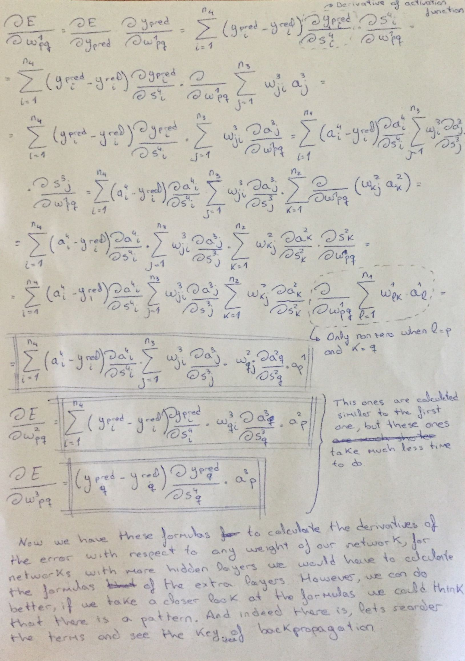 Image that shows how to calculate the derivative of the error with respect to the weigts. It is very complex to do a detailed explanation with words