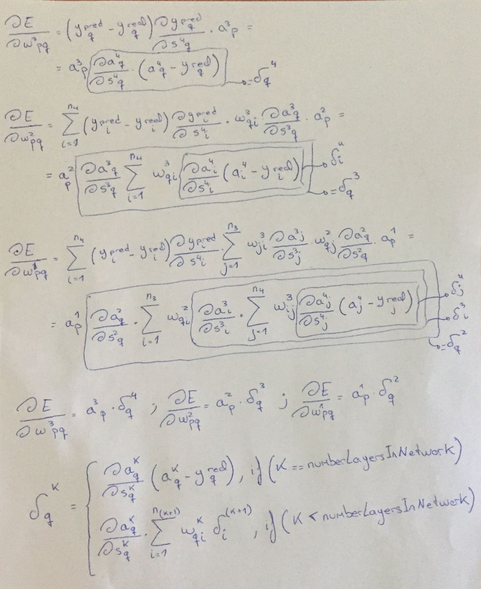 Image that shows how we can generalize the calculation of the derivatives for any number of layers, this is the core idea of backpropagation.The way we can generalize is by taking a closer look at the derivatives that we had and see that there is a pattern. If we rewrite the formulas conveniently, we can see that there are calculations that are repeated, those are the deltas.