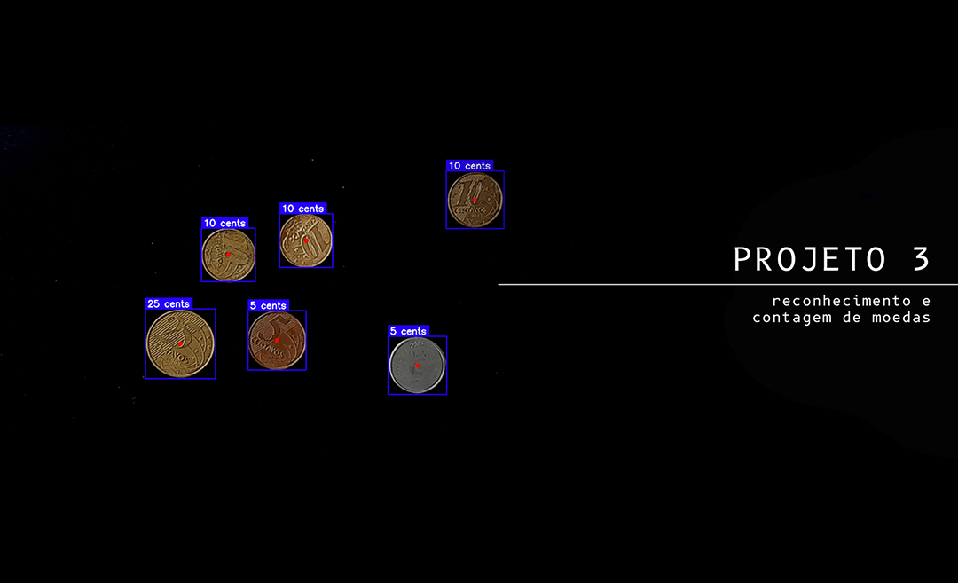 Reconhecimento e Contagem de Moedas