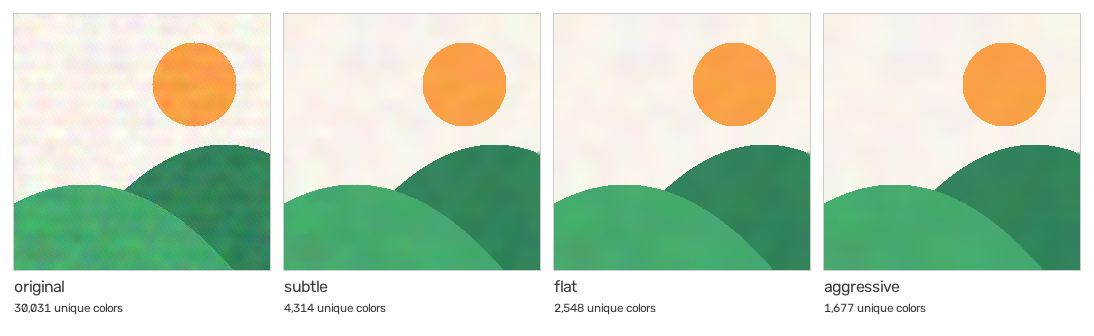 Original, subtle, flat, and aggressive cleanup results side by side