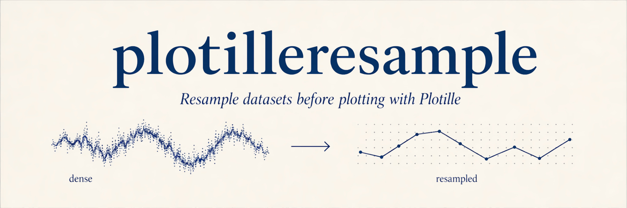 plotilleresample banner