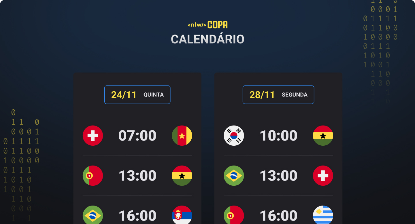 Calendário da Copa