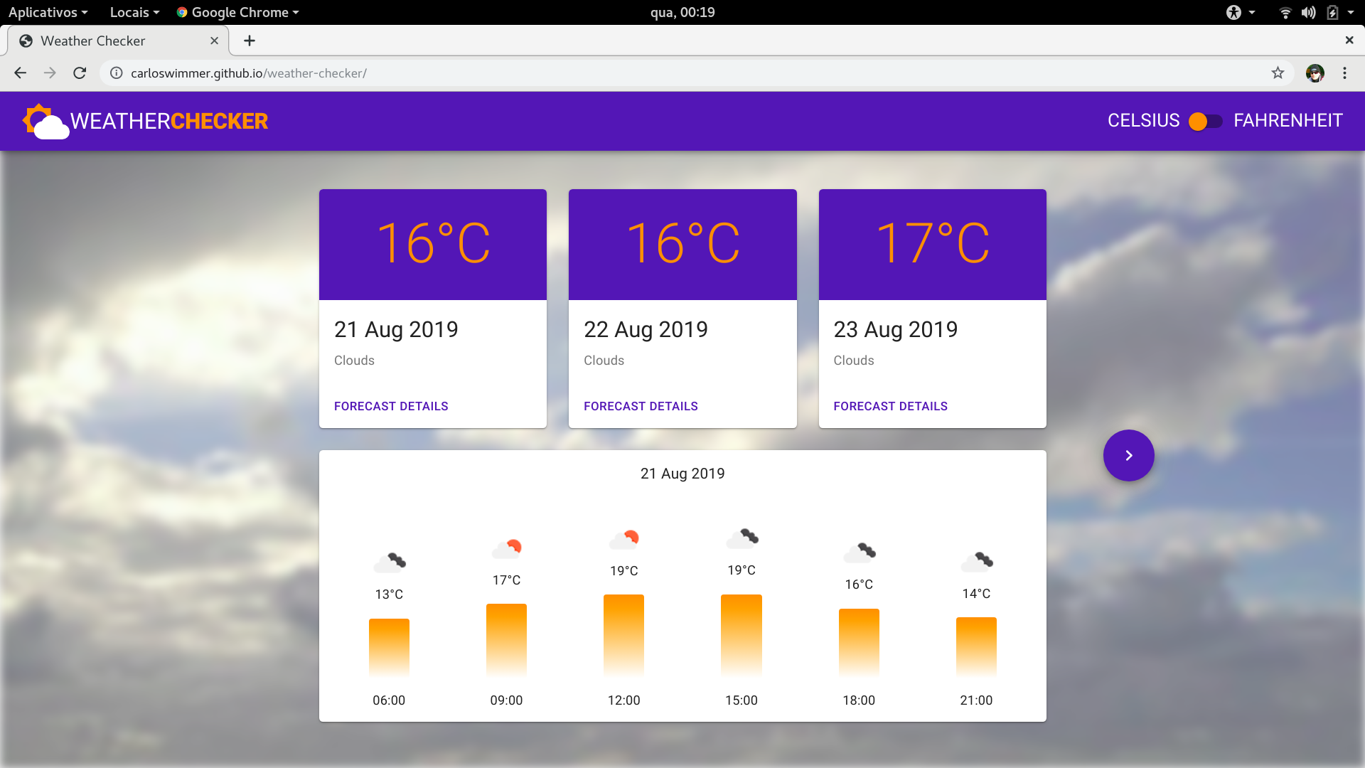 screen with celsius degrees