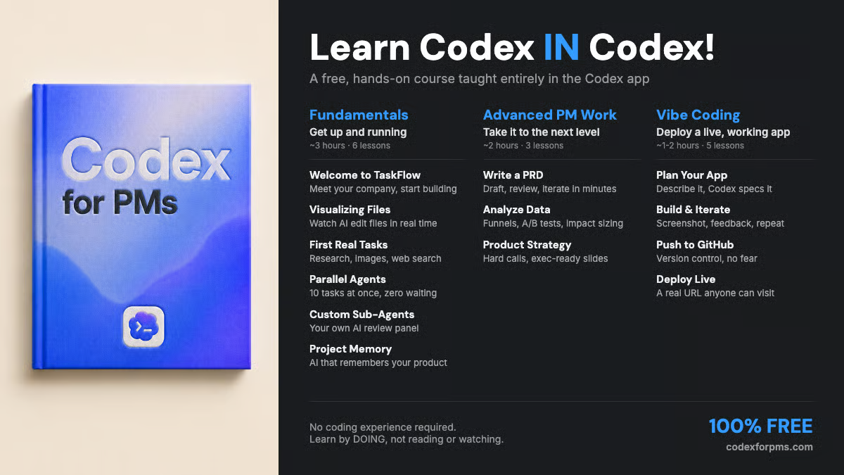 Codex for PMs