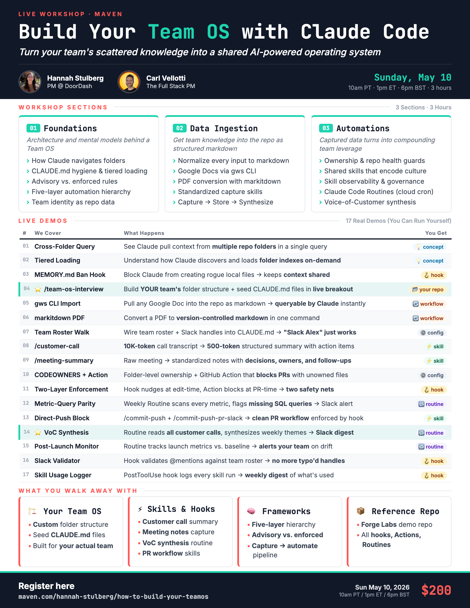 Team OS Workshop Syllabus