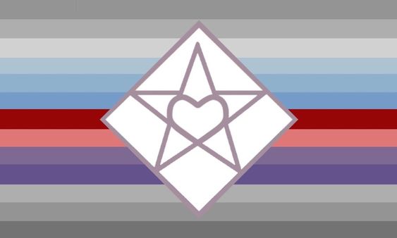 cluster a and c solidarity flag