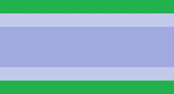 eating disorder flag