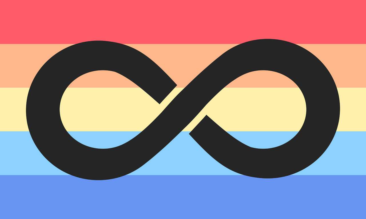 autigender flag