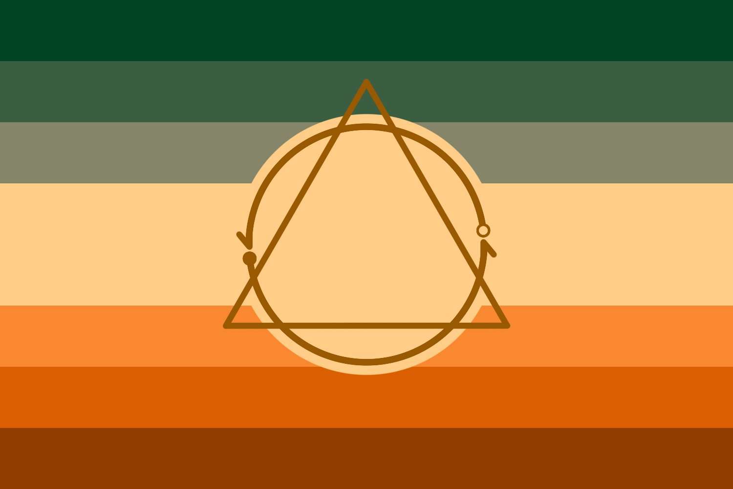 otherkin flag