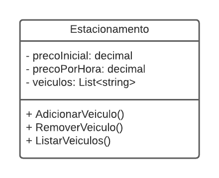 Diagrama de classe estacionamento