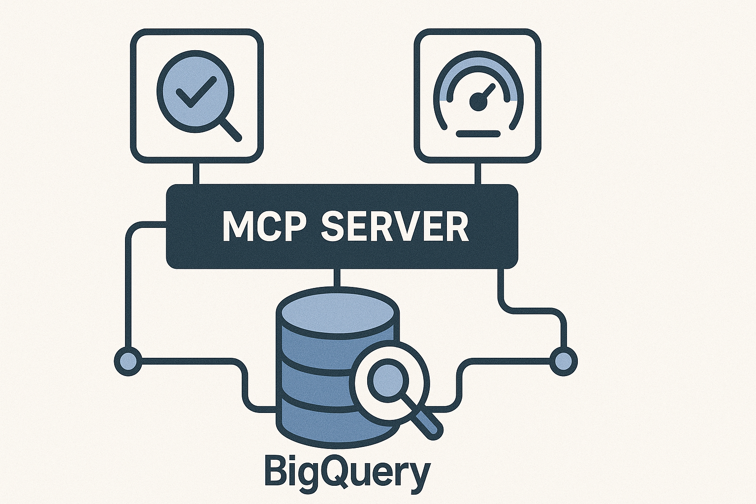 MCP BigQuery Logo