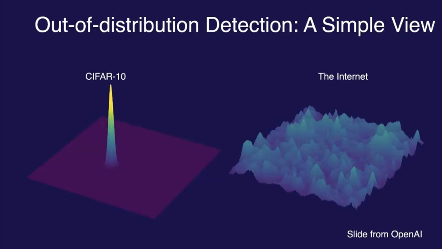 OpenAI: CIFAR-10 training distribution vs. internet