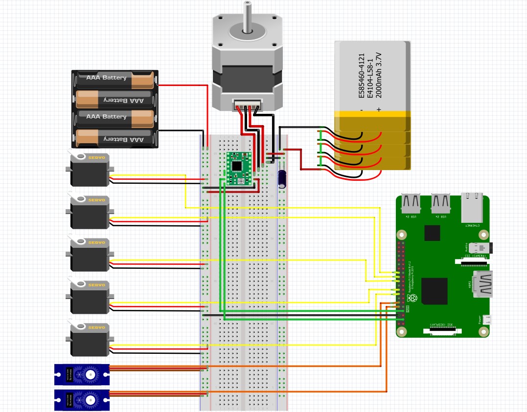 Circuit connections