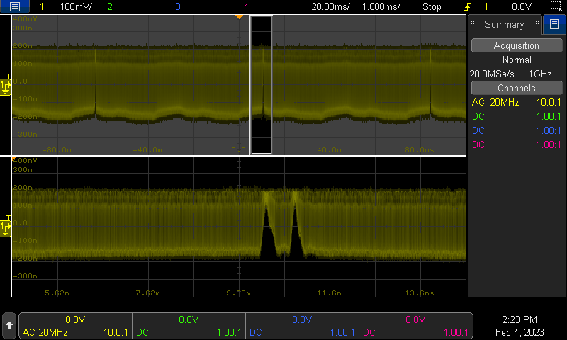 Oscilloscope screenshot showing an intensity-graded waveform that
drops in amplitude three times. The middle dropout is magnified.