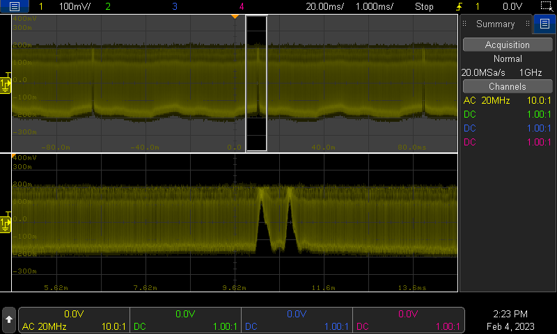 Oscilloscope screenshot showing an intensity-graded waveform that drops in amplitude three times. The middle dropout is magnified.