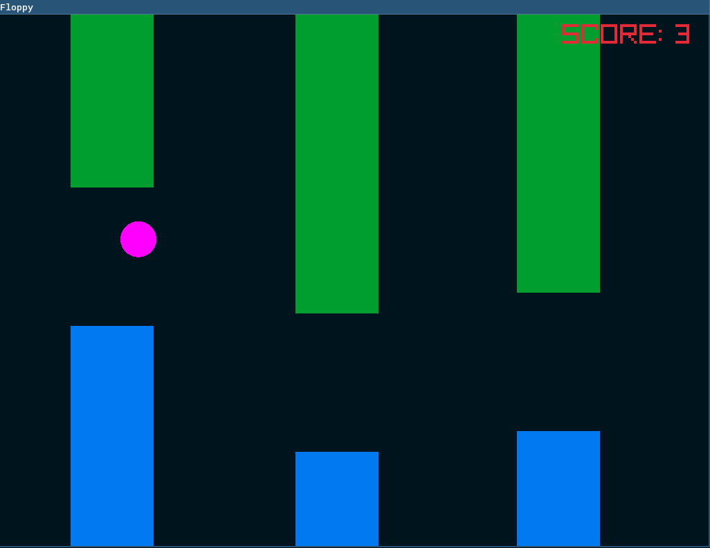 Floppy