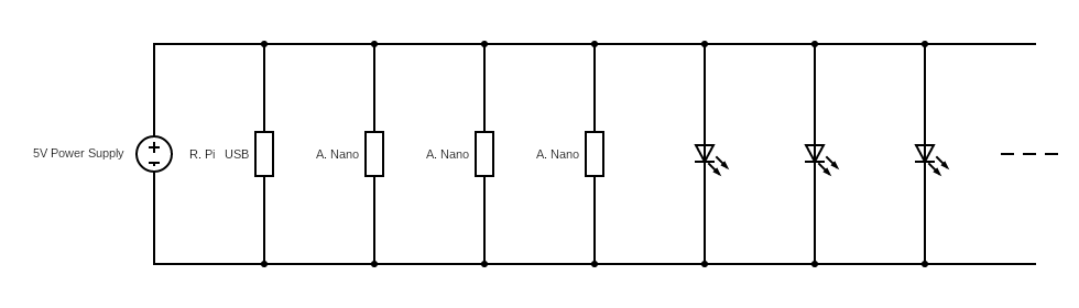 Power Schematic